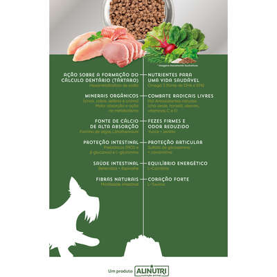 Nature Fórmula – Cão – Adulto – Porte pequeno e médio – Super Premium (15kg) - Imagem 4