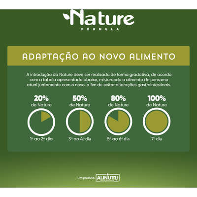Nature Fórmula – Cão – Adulto – Porte pequeno e médio – Super Premium (15kg) - Imagem 8