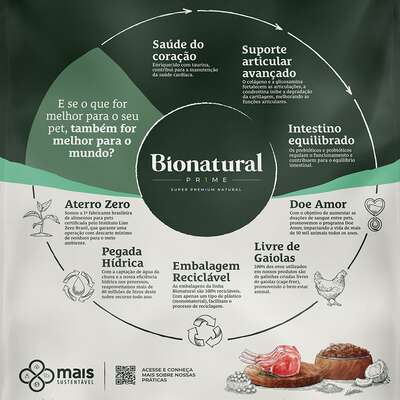 Bionatural Prime - Cão - Adulto - Porte Grande e Gigante - Super Premium - Cordeiro (15kg) - Imagem 6